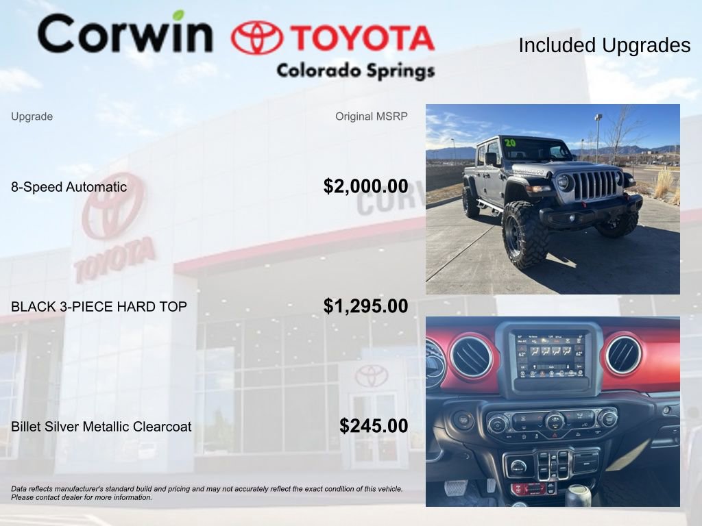 Used 2020 Jeep Gladiator Rubicon image 4