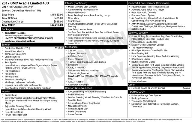 Used 2017 GMC Acadia Limited SLT image 37