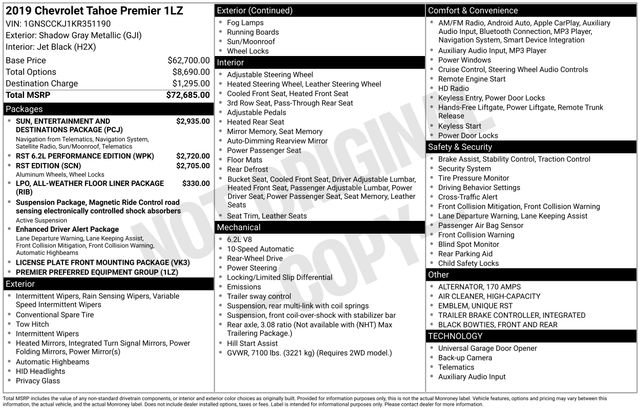 Used 2019 Chevrolet Tahoe Premier image 42