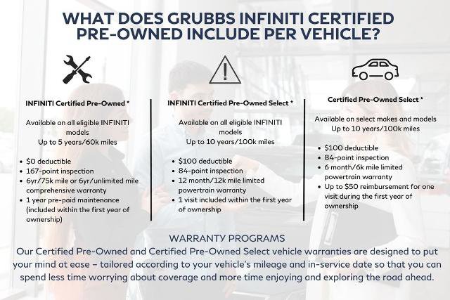 Certified 2026 INFINITI QX80 Autograph w/ Premium Cargo Package AWD/4WD image 5