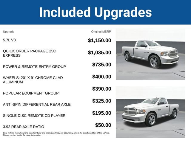 Used 2014 RAM 1500 Express image 5