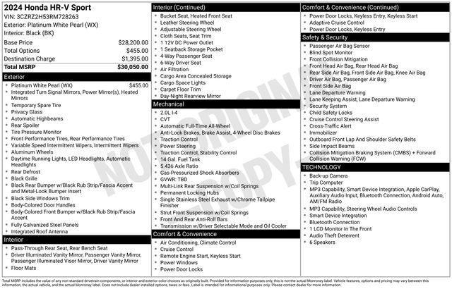 Used 2024 Honda HR-V Sport image 33