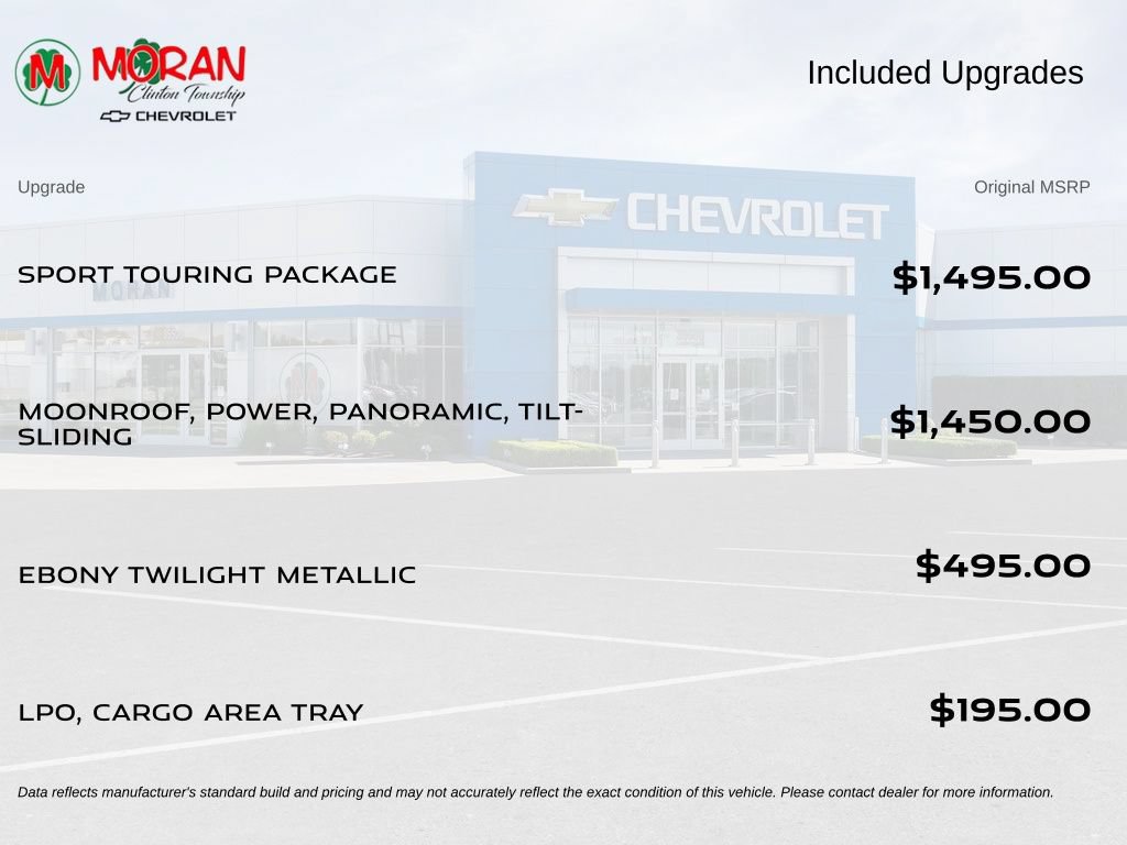 Certified 2023 Buick Envision Essence w/ Sport Touring Package AWD/4WD image 5