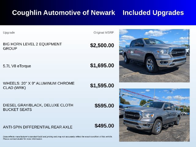 Used 2020 RAM 1500 Big Horn AWD/4WD image 3