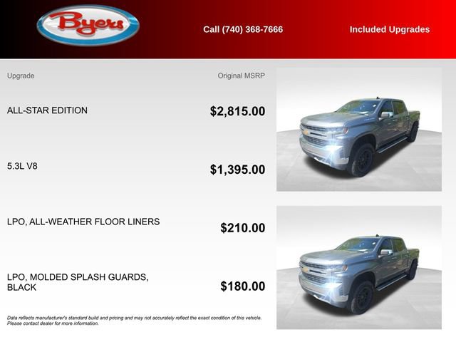 Used 2019 Chevrolet Silverado 1500 LT w/ All-Star Edition AWD/4WD image 5