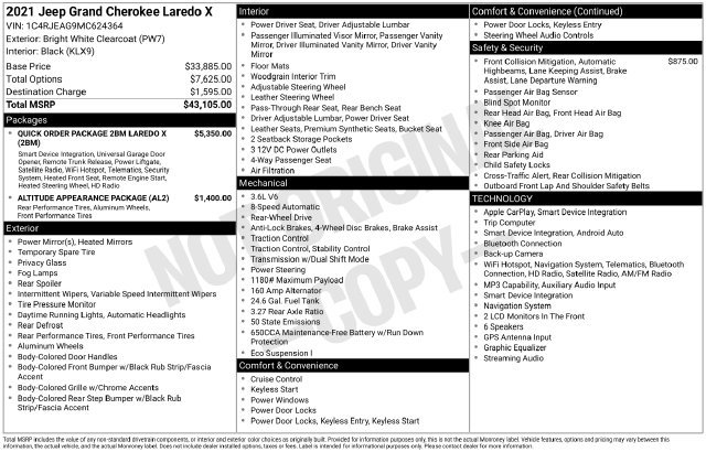 Used 2021 Jeep Grand Cherokee Laredo X RWD image 34