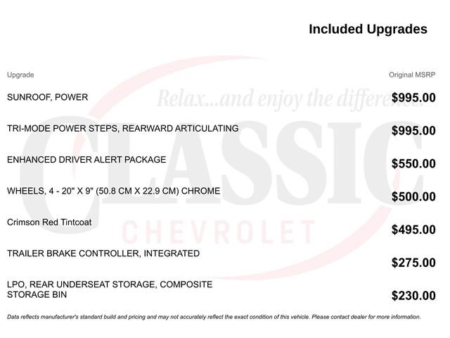 Used 2016 GMC Sierra 1500 Denali w/ Enhanced Driver Alert Package RWD image 21