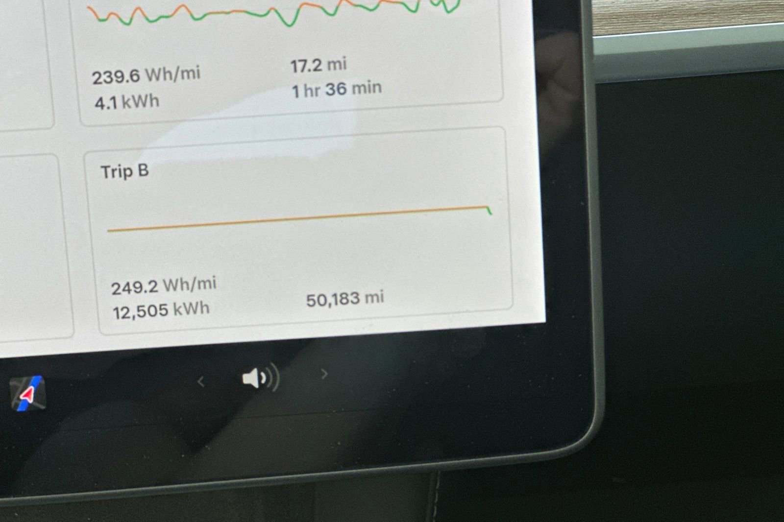 Used 2021 Tesla Model 3 Standard Range Plus RWD image 21