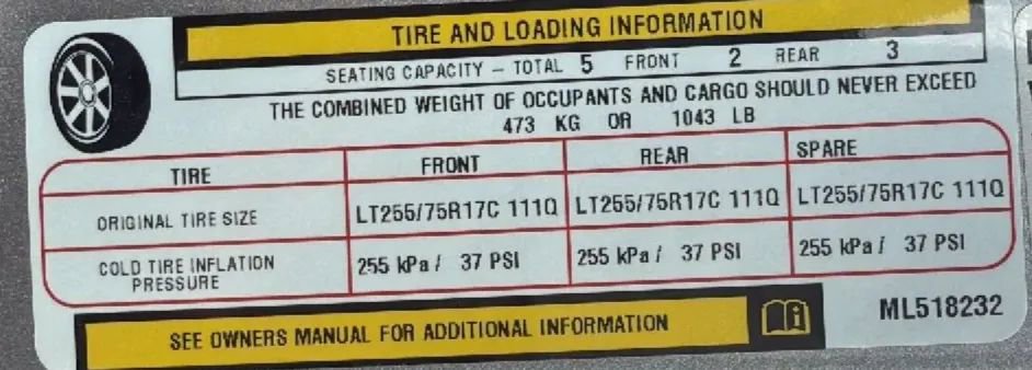 Used 2021 Jeep Gladiator Sport image 32