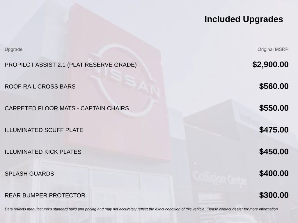New 2025 Nissan Armada Platinum Reserve image 7