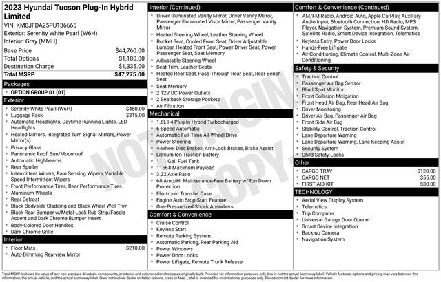 Certified 2023 Hyundai Tucson Limited image 32