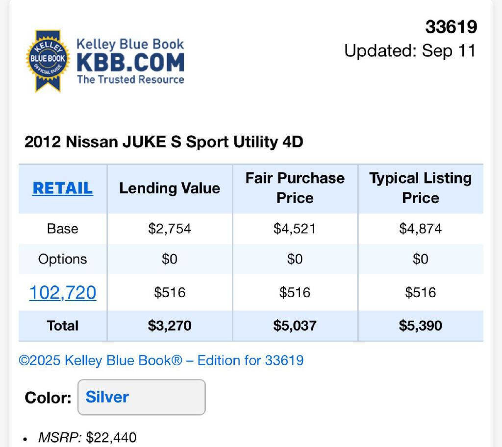 Used 2012 Nissan Juke S FWD image 18