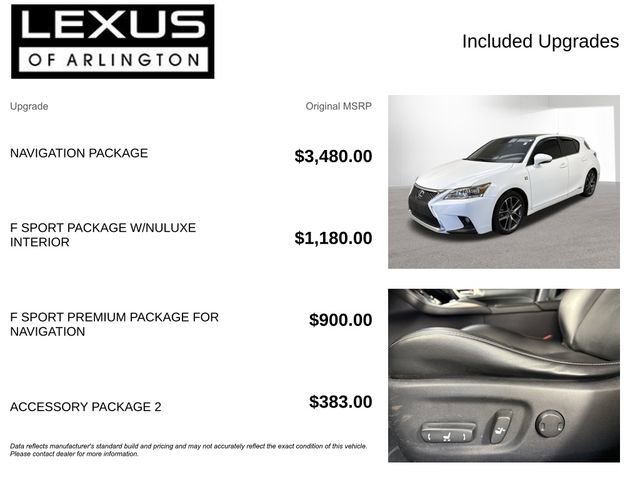 Used 2016 Lexus CT 200h w/ Navigation Package FWD image 4