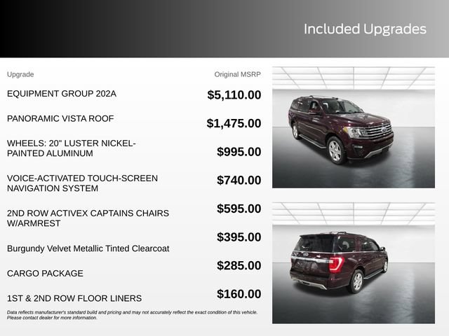 Used 2020 Ford Expedition XLT w/ Equipment Group 202A AWD/4WD image 4