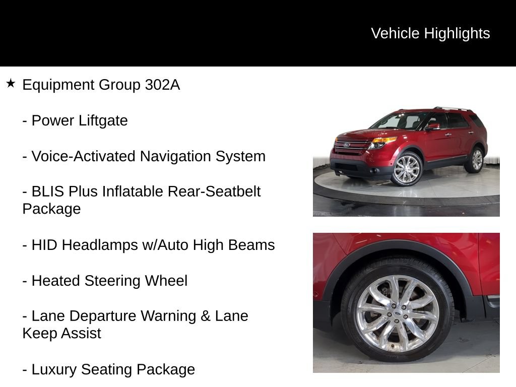 Used 2014 Ford Explorer Limited w/ Equipment Group 302A AWD/4WD image 7