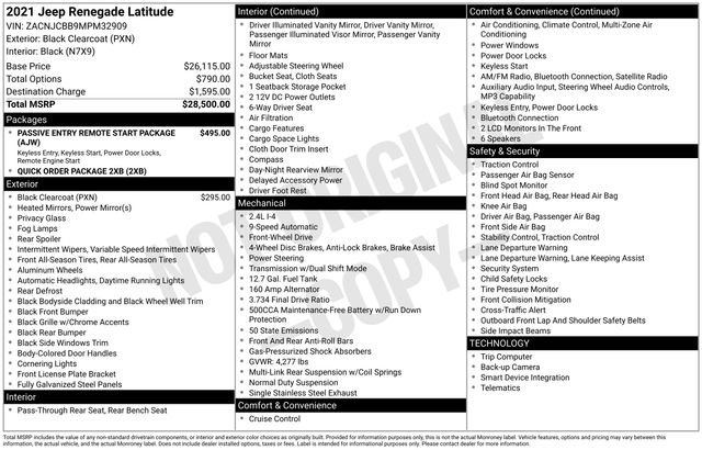 Used 2021 Jeep Renegade Latitude image 7