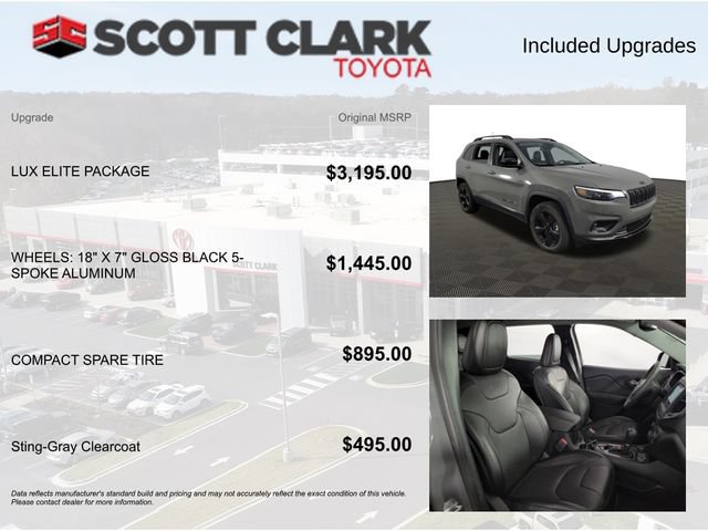 Used 2023 Jeep Cherokee Altitude Lux w/ Lux Elite Package AWD/4WD image 4