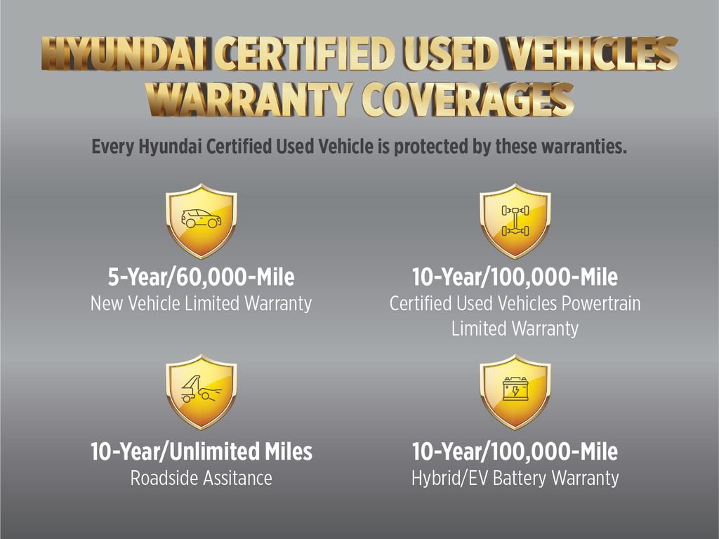 Certified 2025 Hyundai Palisade SEL AWD/4WD image 2