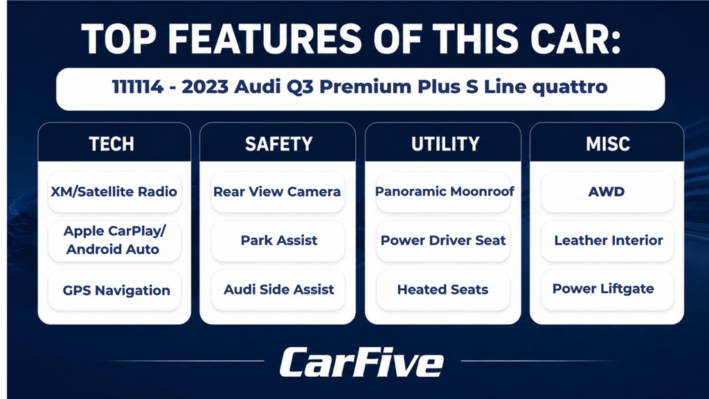 Used 2023 Audi Q3 2.0T Premium Plus AWD/4WD image 30