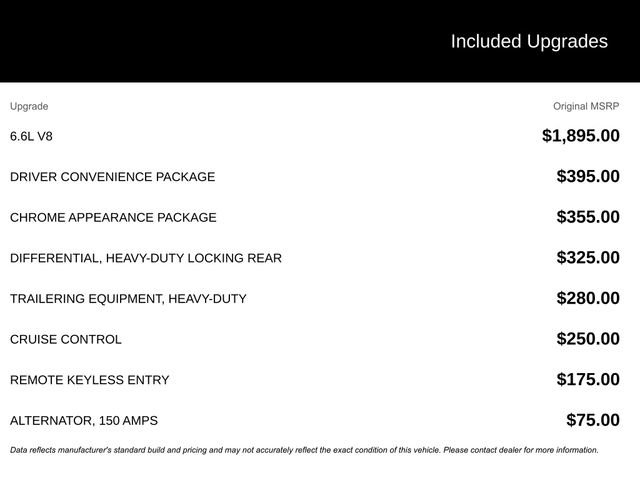 New 2025 Chevrolet Express 2500 w/ Driver Convenience Package image 10