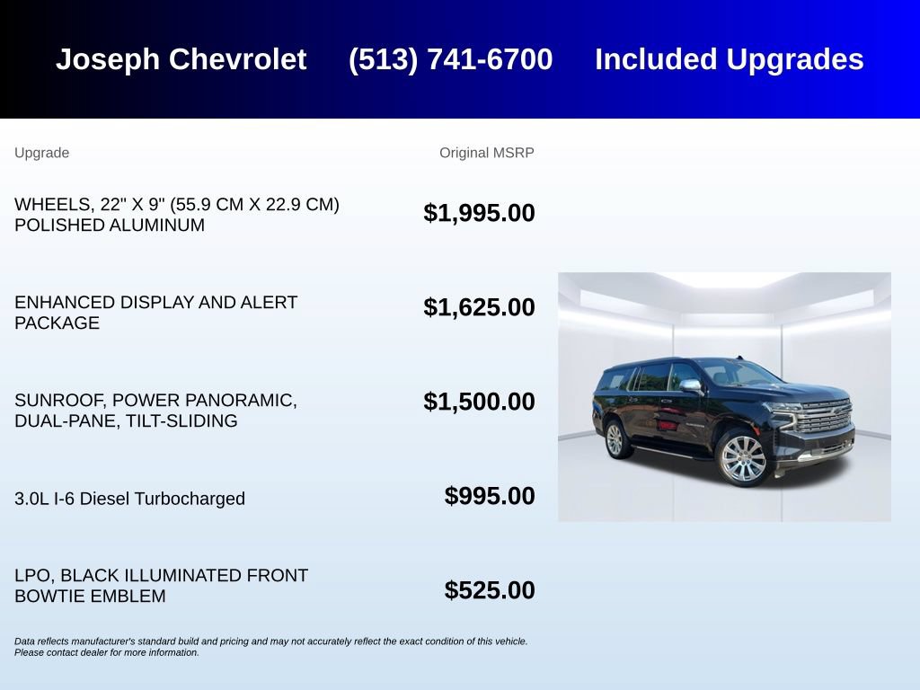 Used 2023 Chevrolet Suburban Premier AWD/4WD image 6