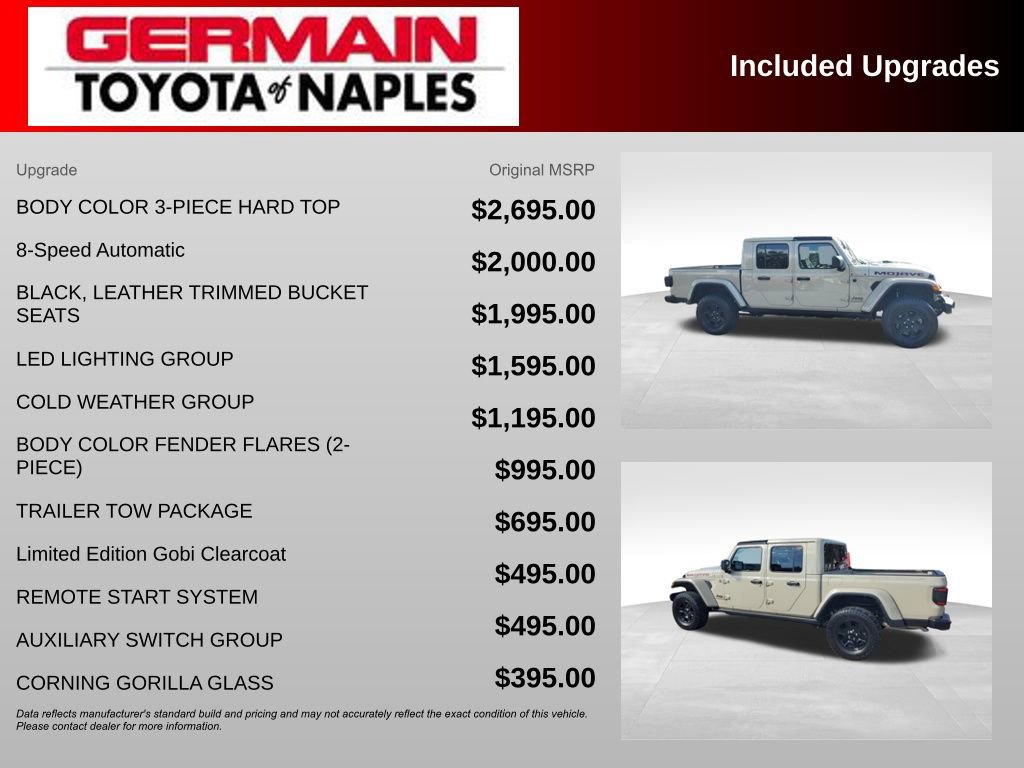 Used 2022 Jeep Gladiator Mojave w/ LED Lighting Group image 37