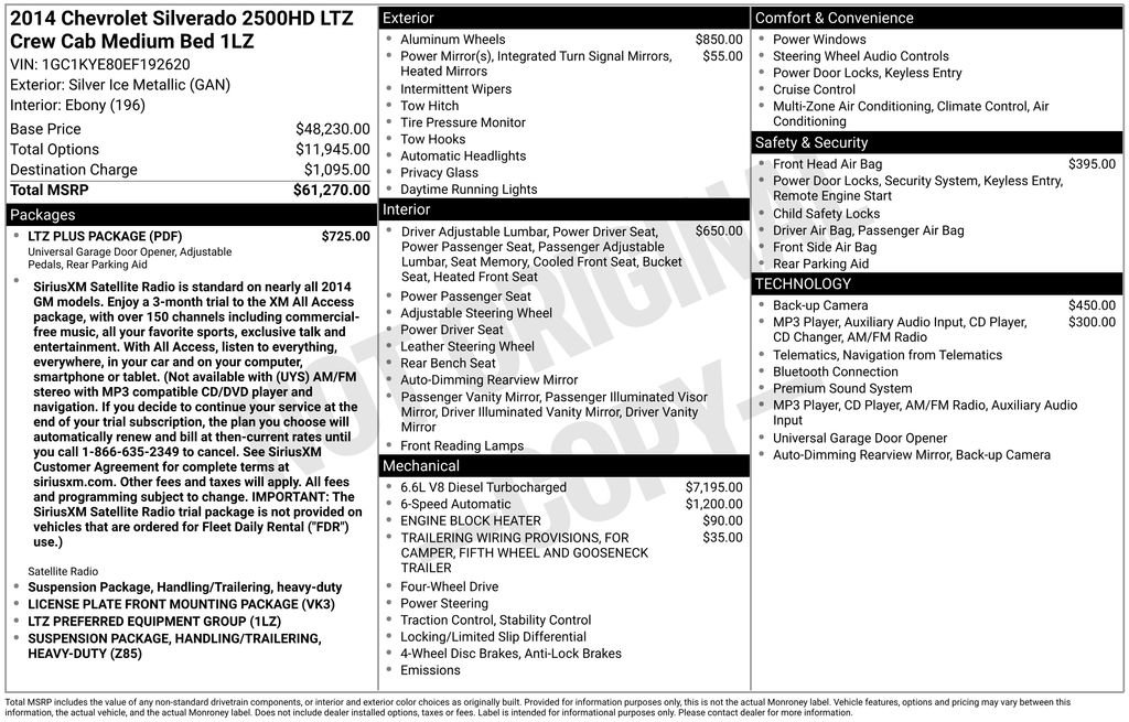 Used 2014 Chevrolet Silverado 2500 LTZ w/ LTZ Plus Package AWD/4WD image 4