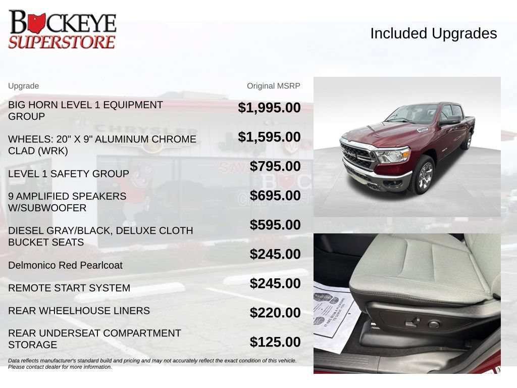 Used 2023 RAM 1500 Big Horn AWD/4WD image 9