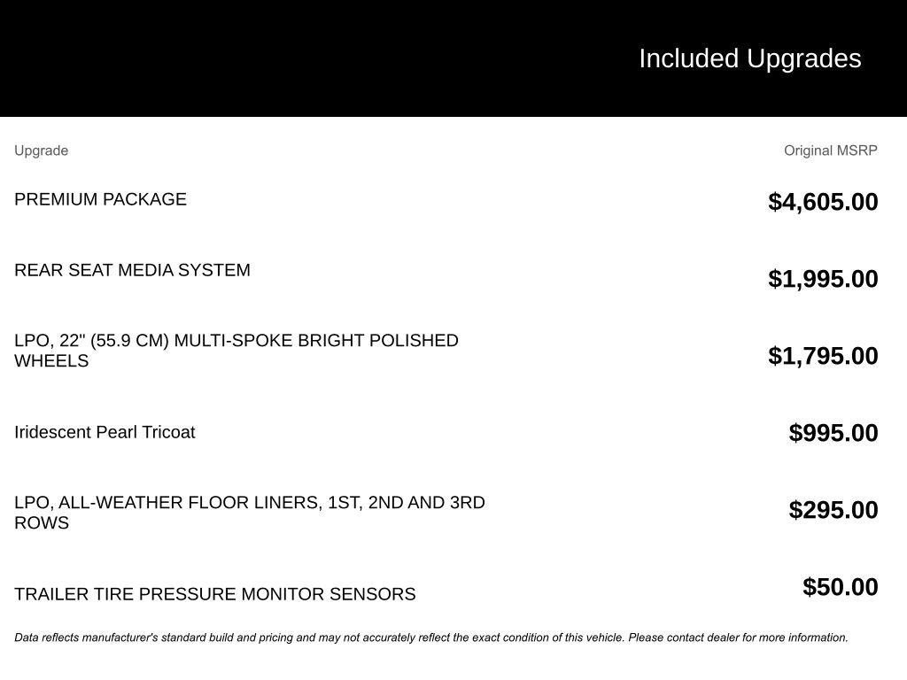 Used 2021 Chevrolet Tahoe High Country w/ Premium Package image 5