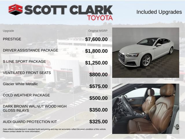Used 2018 Audi A5 2.0T Prestige w/ Driver Assistance Package AWD/4WD image 4