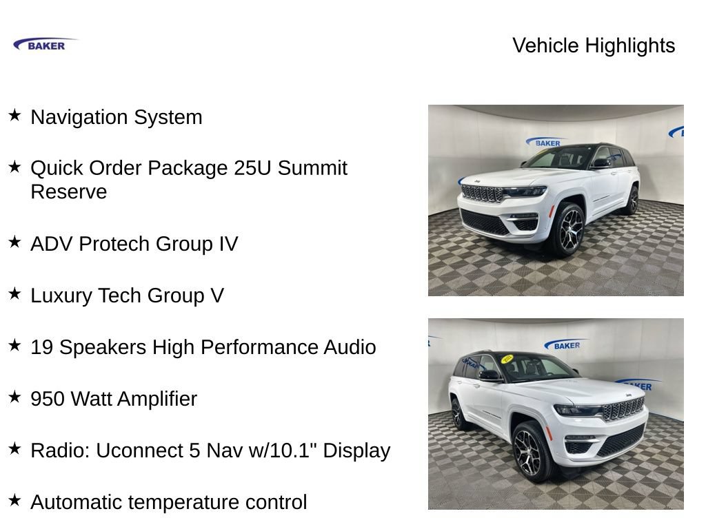 Used 2022 Jeep Grand Cherokee Summit AWD/4WD image 4
