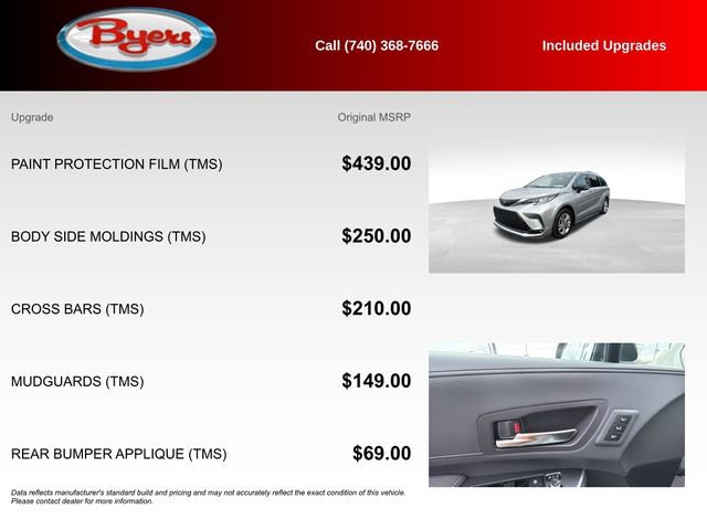 Used 2023 Toyota Sienna XSE image 5