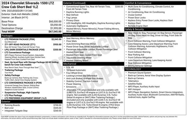 Certified 2024 Chevrolet Silverado 1500 LTZ w/ LTZ Premium Package AWD/4WD image 34