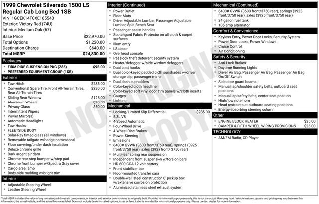 Used 1999 Chevrolet Silverado 1500 LS w/ Firm Ride Suspension Pkg image 6