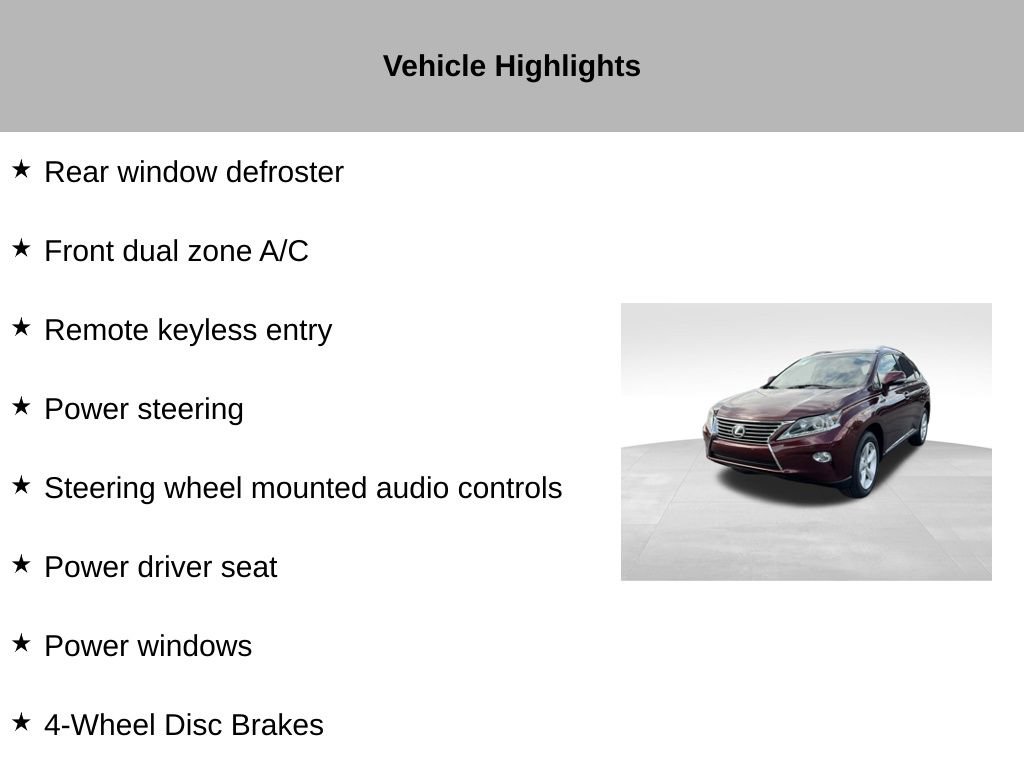Used 2015 Lexus RX 350 AWD image 36
