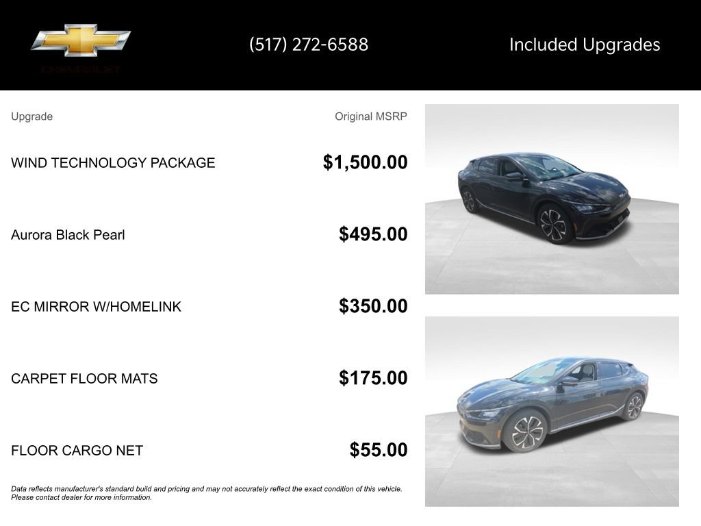 Used 2023 Kia EV6 Wind w/ Wind Technology Package AWD/4WD image 15