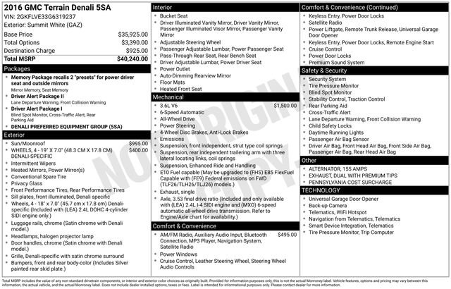 Used 2016 GMC Terrain Denali image 39