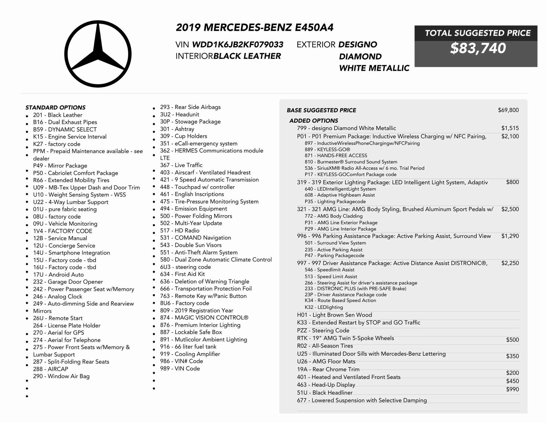 Used 2019 Mercedes-Benz E 450 4MATIC Cabriolet image 84