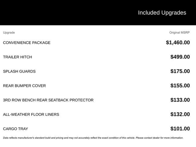 Used 2021 Subaru Ascent Premium w/ Convenience Package image 3