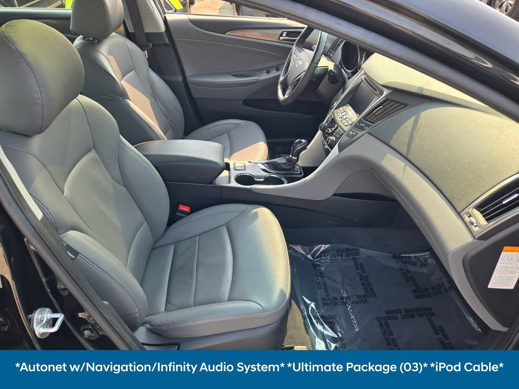 Used 2012 Hyundai Sonata Hybrid w/ Ultimate Pkg FWD image 7
