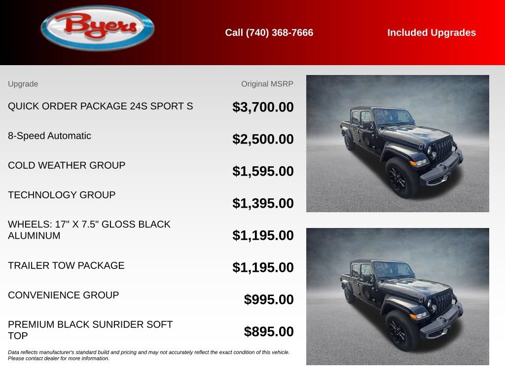Used 2023 Jeep Gladiator Sport AWD/4WD image 5