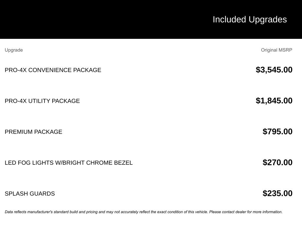 Used 2018 Nissan Titan PRO-4X w/ Pro-4x Convenience Package image 5