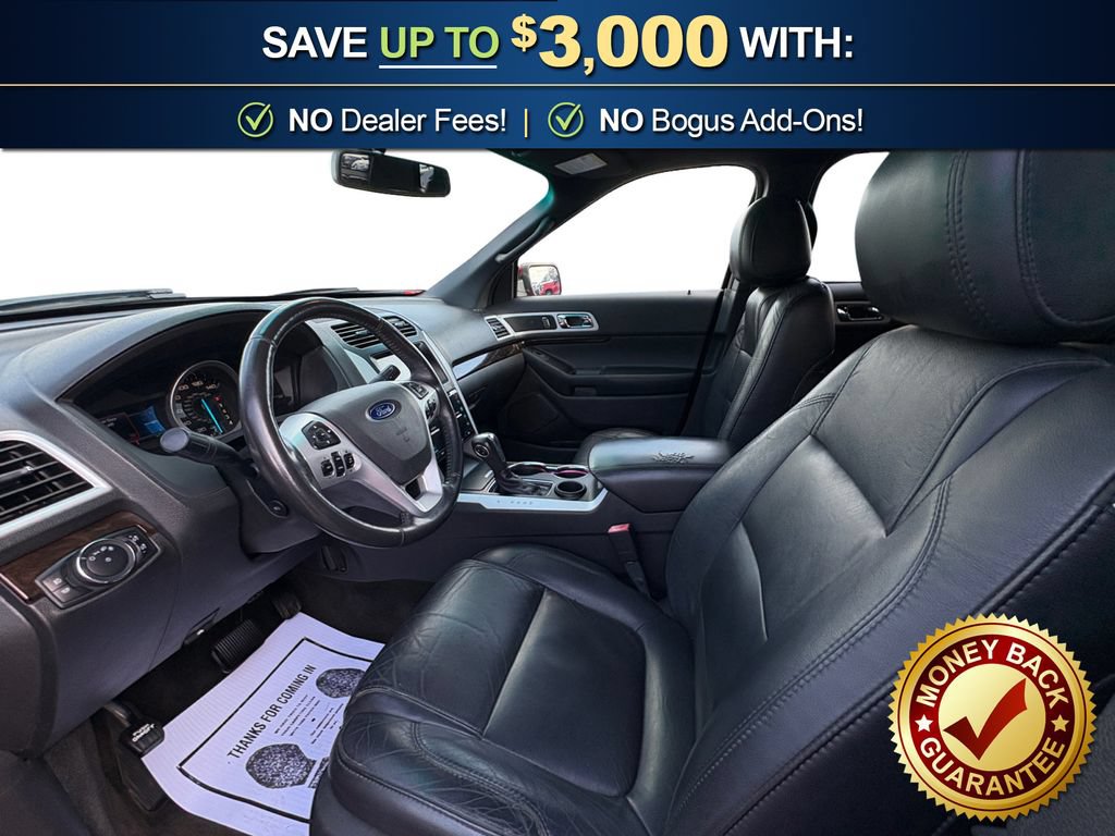 Used 2015 Ford Explorer Limited FWD image 14