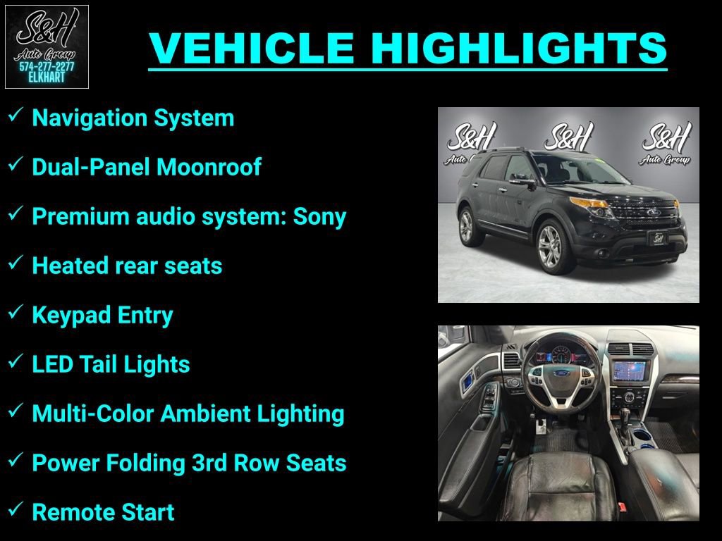 Used 2014 Ford Explorer Limited w/ Equipment Group 301A image 3