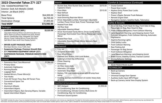 Used 2023 Chevrolet Tahoe Z71 w/ Luxury Package image 46