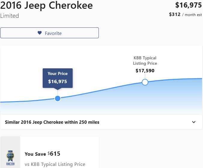 Used 2016 Jeep Cherokee Limited AWD/4WD image 3