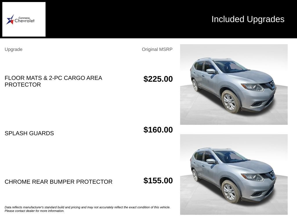 Used 2016 Nissan Rogue SV AWD/4WD image 6