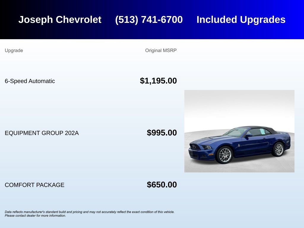 Used 2014 Ford Mustang Premium w/ Equipment Group 202A image 5