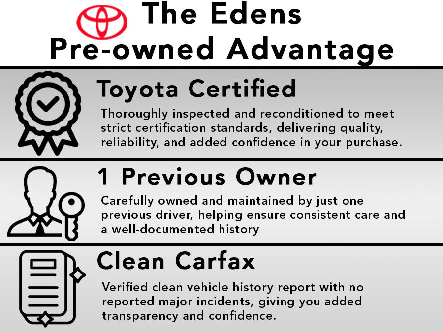 Certified 2024 Toyota RAV4 XLE Premium w/ Weather Package image 35