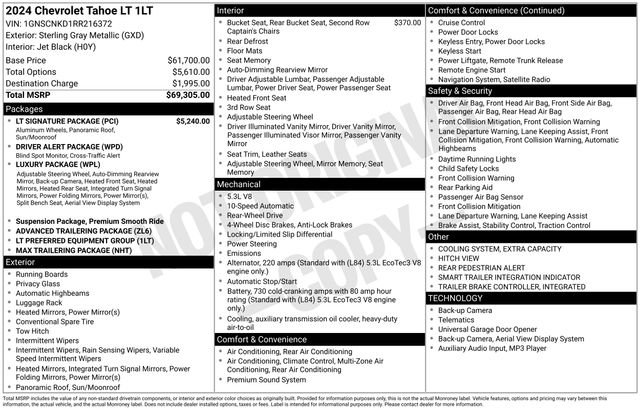 Used 2024 Chevrolet Tahoe LT w/ LT Signature Package RWD image 6